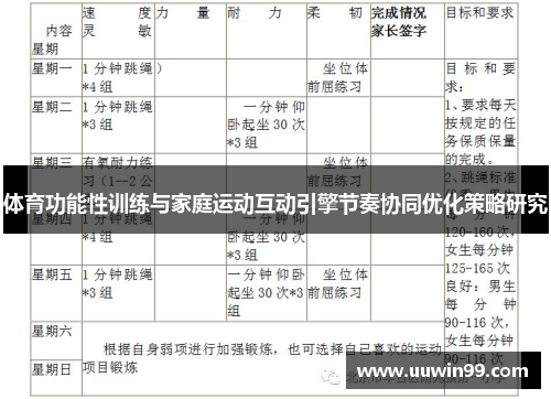 体育功能性训练与家庭运动互动引擎节奏协同优化策略研究