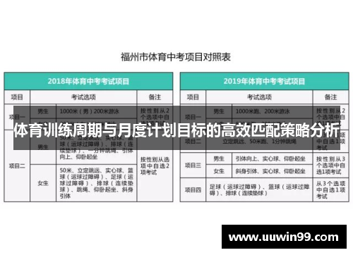 体育训练周期与月度计划目标的高效匹配策略分析