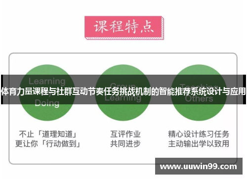 体育力量课程与社群互动节奏任务挑战机制的智能推荐系统设计与应用